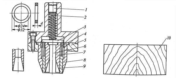 Figure 1-1 Punching die with sharp edge1-Screw; 2-Spring; 3-Pushing plate; 4-Pushing rod; 5-Fixed plate; 6-Pushing rod; 7-Punching punch; 8-Blanking die; 9-Pushing board; 10-Hardwood pad